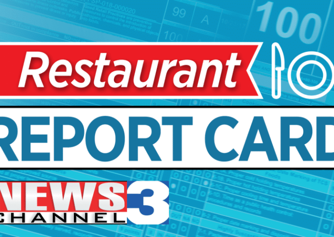 Skor Inspeksi Restoran, 31 Maret – 6 April